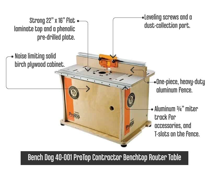 BenchDog40001ProTopContractorBenchtopRouterTable