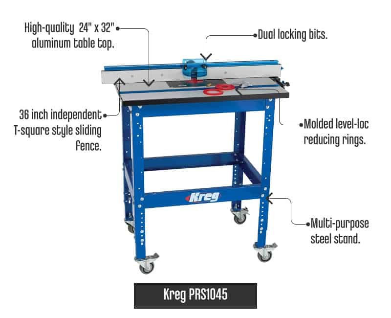 KregPRS1045