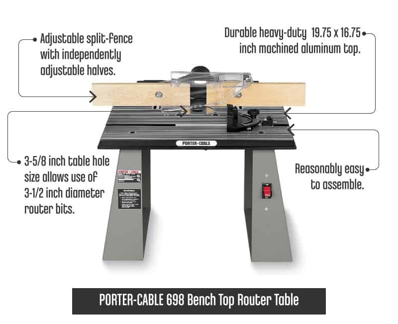 PORTERCABLE698BenchTopRouterTable
