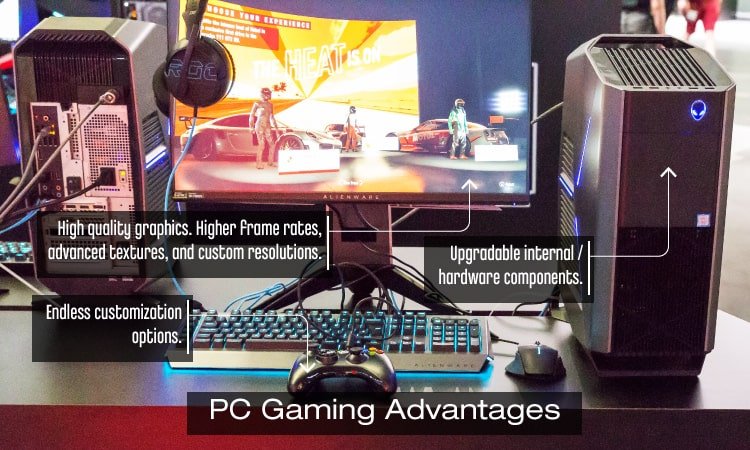 Online Games