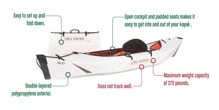 OruKayakFoldableKayak